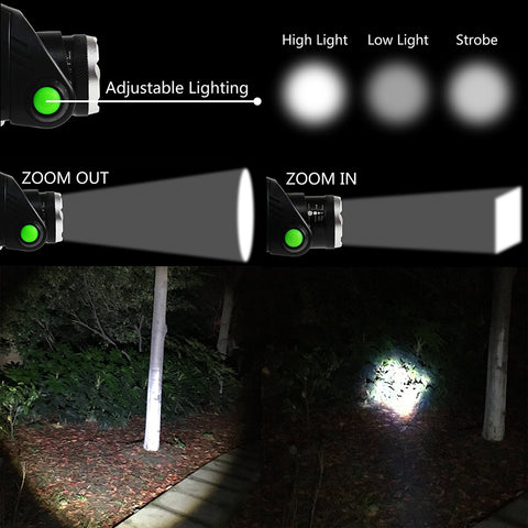 Lampada LED frontale e impermeabile T6/L2 da 6000 Lumen con tre modalità di Zoom